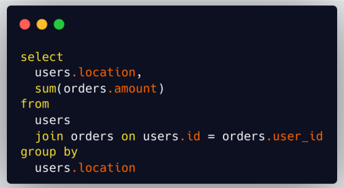 sql query